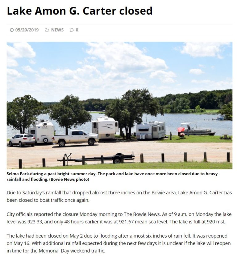 lakeac Amon Carter Lake Water Supply Corp.