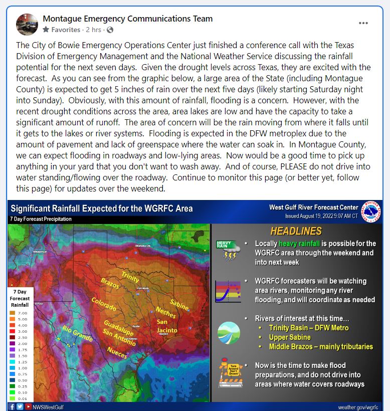 Amon Carter Lake Water Supply Corp.